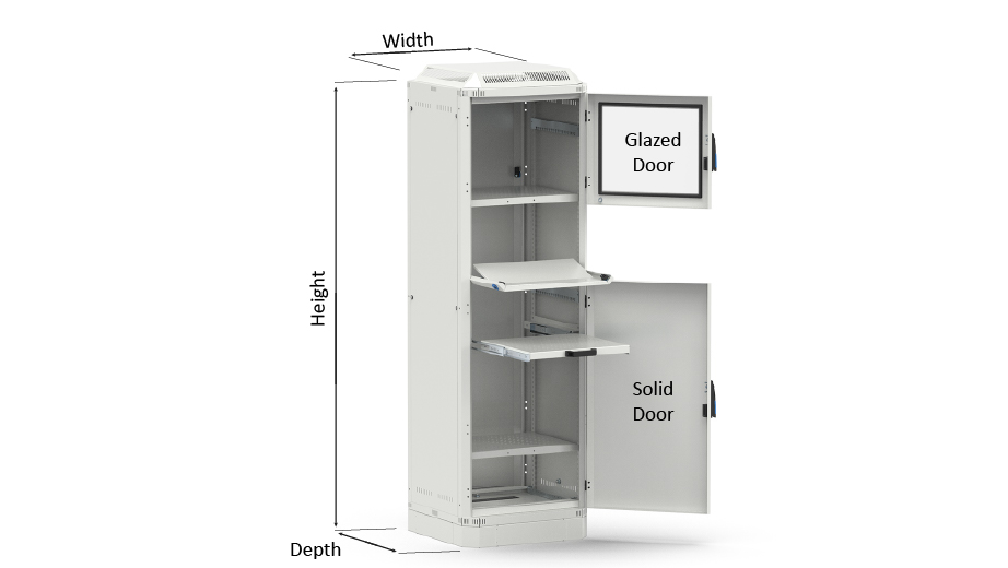 Tempa Pano | PPC Series Enclosures